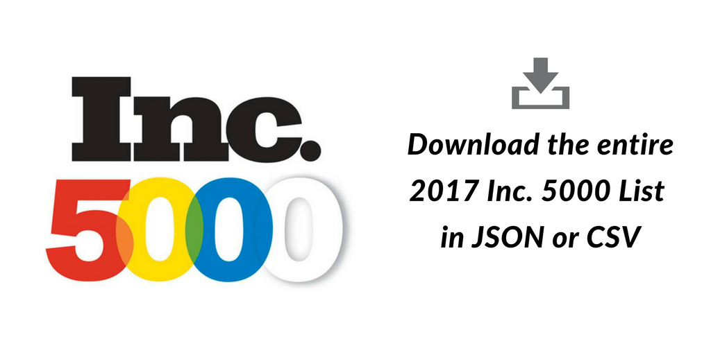 Download Inc 5000 2017 Data Set